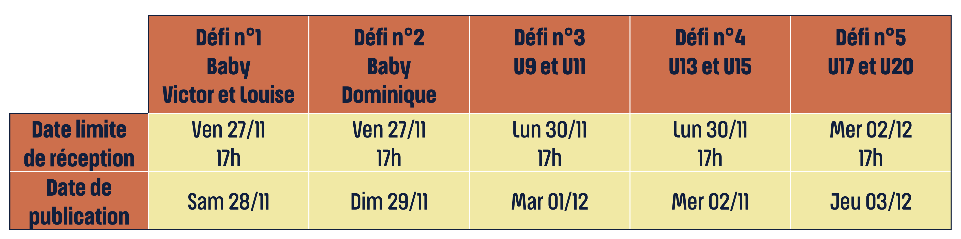 tableau previsionnel.png